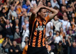 حسرت بازیکن هال سیتی|هال سیتی 0 - 0 منچستر یونایتد,/ لیگ جزیره