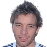 جاناتان بوتینِلی/یونیون سانتافه /آرژانتین / باشگاهی / مردان (964)/41