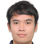 سیوِراک تيدسونجنيون/بوریرام تایلند /تایلند / باشگاهی / مردان (543)/41