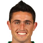 Hunter Gorskie/Loudoun United / / باشگاهی / مردان (14615)/34