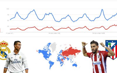 سوژه روز | وقتی اتلتیکو در ایران محبوب‌تر از رئال می‌شود!‍