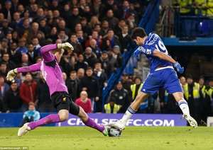 سیمون مینیوله - دیگو کاستا