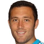 کریس سیتز/دی سی یونایتد /آمریکا / باشگاهی / مردان (829)/38