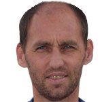 الویر رحیمیک/زسكا مسكو /روسیه / باشگاهی / مردان (261)/49