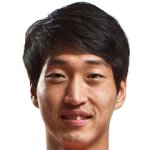 Jin-Hwan Kim/گوانگجو /کره جنوبی / باشگاهی / مردان (981)/36