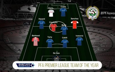 تیم منتخب سال لیگ برتر انگلیس معرفی شد/ چلسی 6 نماینده دارد