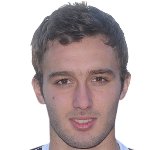 جرمن آلیخاندرو پیزِلا/آرژانتین / ملی / مردان (282)/34