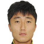 Jie Sun/چانگچون یاتای /چین / باشگاهی / مردان (1015)/33