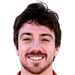 سيسينيو گونزالز مارتینز/توکوشیما ورتیس /ژاپن / باشگاهی / مردان (506)/39