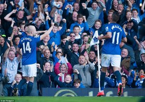 استیون نايسميت