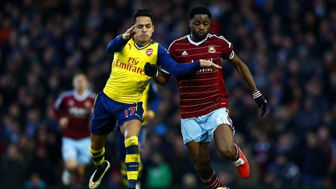 الکسیس سانچز