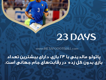 روزشمار| 23 روز تا شروع جام جهانی 2018 روسیه