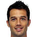 آیتور سانز مارتین/تِنِریف /اسپانیا / باشگاهی / مردان (898)/41