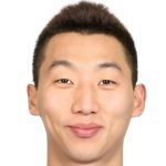 هيون جين لثع/سوون بلووینگز /کره جنوبی / باشگاهی / مردان (533)/