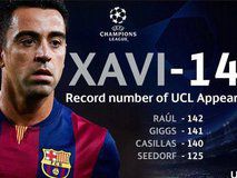 Top Ten | یازده بازیکن برتری که باشگاه بارسلونا در هر پست فروخته است