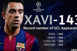 Top Ten | یازده بازیکن برتری که باشگاه بارسلونا در هر پست فروخته است