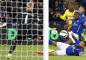 ديديه دروگبا