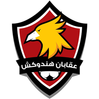 عقابان هندوکش