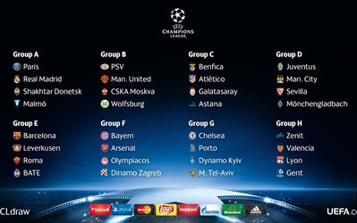 قرعه‌کشی لیگ قهرمانان اروپا | بایرن هم‌گروه آرسنال شد، رئال به پاریسی‌ها برخورد کرد