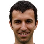 اِسوِتوسلاو دیاکُف/لودوگورتس /بلغارستان / باشگاهی / مردان (661)/41