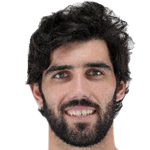 لوئیس کارلوس نوو نتو/اسپورتينگ لیسبون /پرتغال / باشگاهی / مردان (251)/37