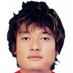 Ko Ko Thein Phyo/None/32