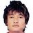 Ko Ko Thein Phyo/None/32