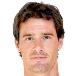 ایگور گابیلوندو دل كامبو/اتلتیک بیلبائو /اسپانیا / باشگاهی / مردان (427)/