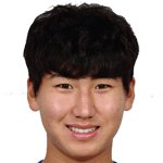 In-Soo Yu/اف.سی توكيو /ژاپن / باشگاهی / مردان (519)/31