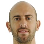 گونزالو کولسا آلبندی/پونفرادینا /اسپانیا / باشگاهی / مردان (3711)/46